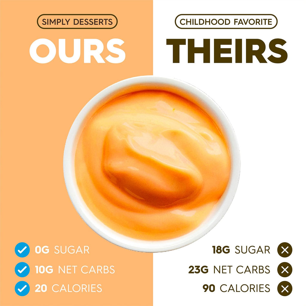 Simply Desserts Salted Caramel Instant Pudding, Sugar-Free, 6-Pack – Healthy Dessert, Keto Snacks, Vegan & Diabetic-Friendly, Kosher, 1.7 Oz Ea