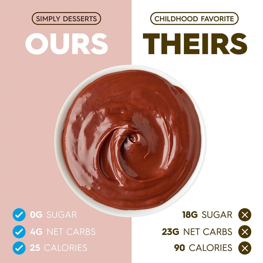Simply Desserts Chocolate Instant Pudding, Sugar-Free, 6-Pack – Healthy Dessert, Keto Snacks, Vegan & Diabetic-Friendly, Kosher, 1.7 Oz Ea