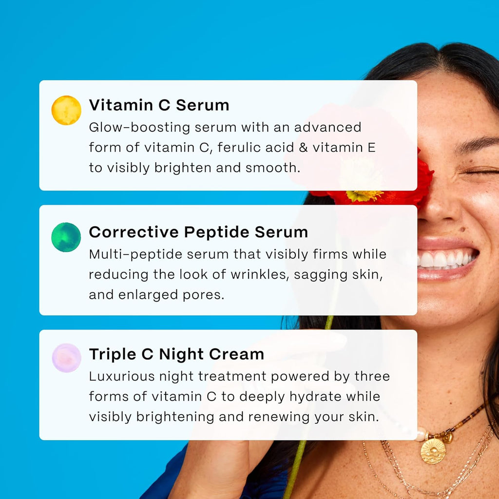 Mad Hippie Wintertime Essentials Travel-Size Skin Care Kit – Vitamin C Serum, Corrective Peptide Serum, Triple C Night Cream (0.5 Oz Ea) in a 100% Recycled Cosmetics Bag + 3 Assorted Sachets